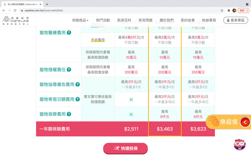 英國凱萊寵物險｜寵物全方位健康保險。最完善保障毛小孩、續保年齡無上限、安心用心呵護！