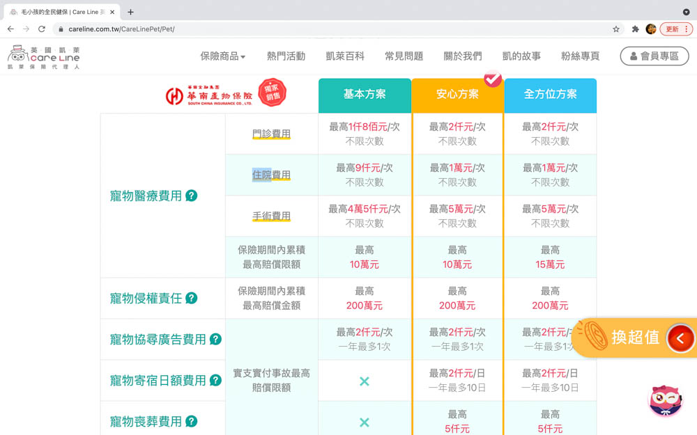 英國凱萊寵物險｜寵物全方位健康保險。最完善保障毛小孩、續保年齡無上限、安心用心呵護！