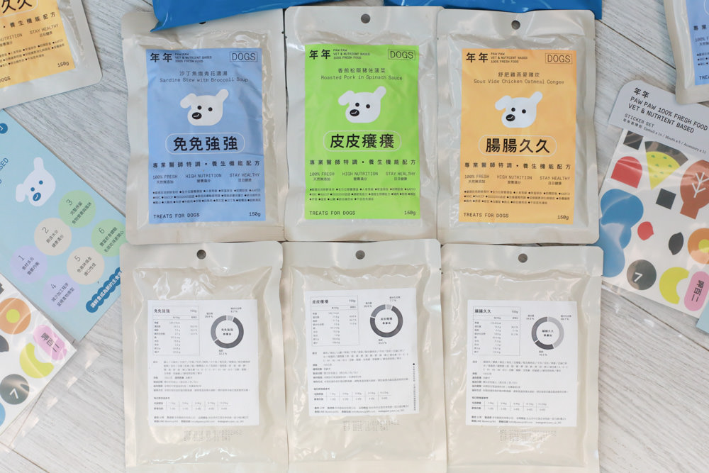 寵物|年年PawPaw科學機能寵物鮮食包。常溫保存、即開即食、台大中獸醫郭璟逸醫師研製食療級配方! - 第11張圖 寵物|年年PawPaw科學機能寵物鮮食包。常溫保存、即開即食、台大中獸醫郭璟逸醫師研製食療級配方!