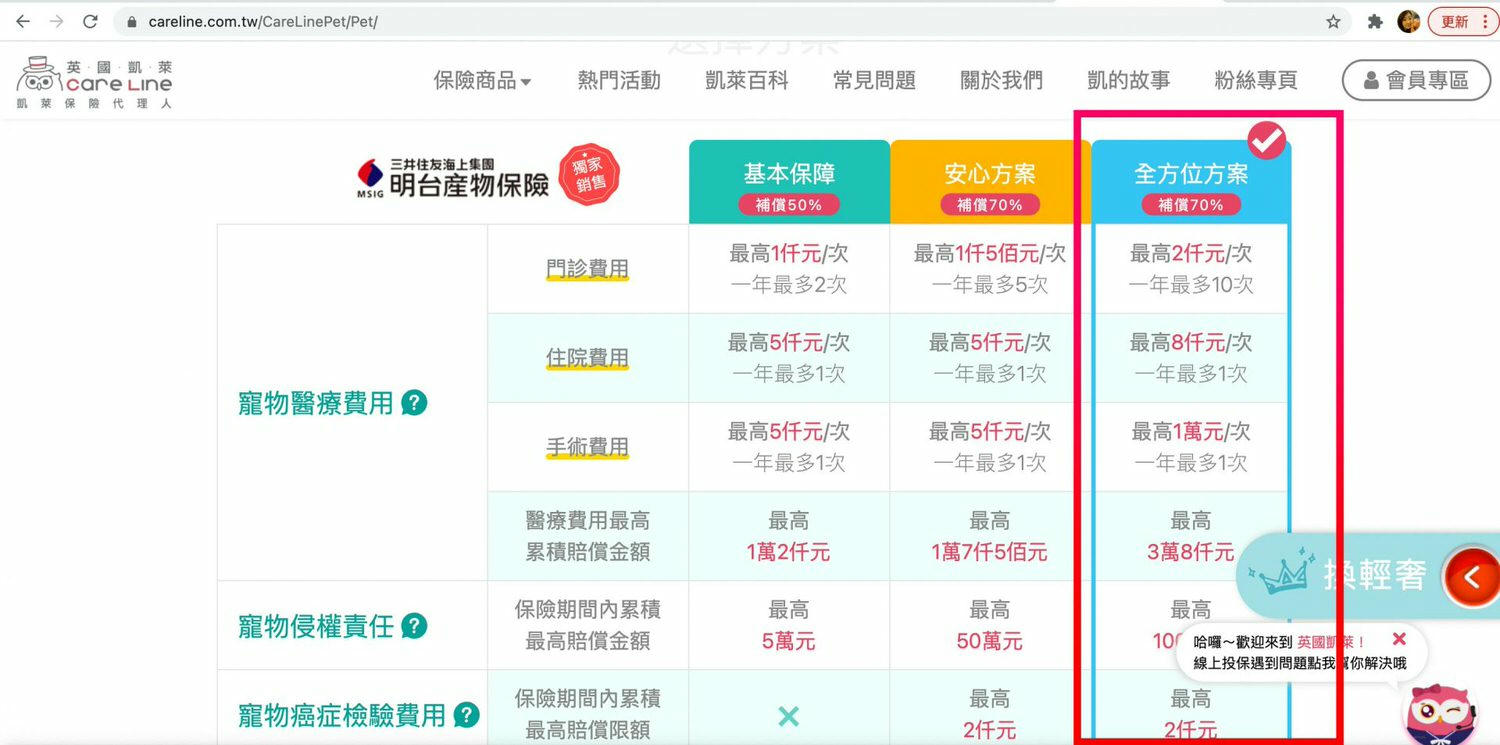 英國凱萊寵物險｜寵物全方位健康保險。最完善保障毛小孩、續保年齡無上限、安心用心呵護！