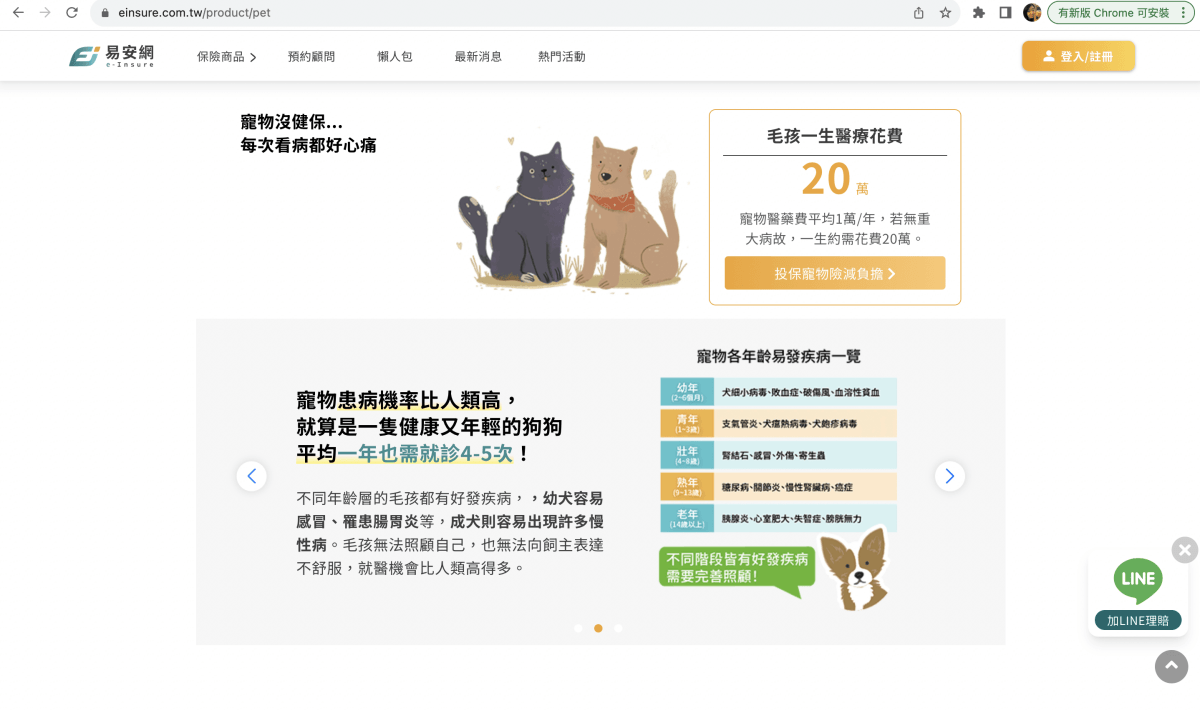 寵物保險推薦｜易安網旺旺友聯寵物險，寵物醫療高保障一年理賠12萬