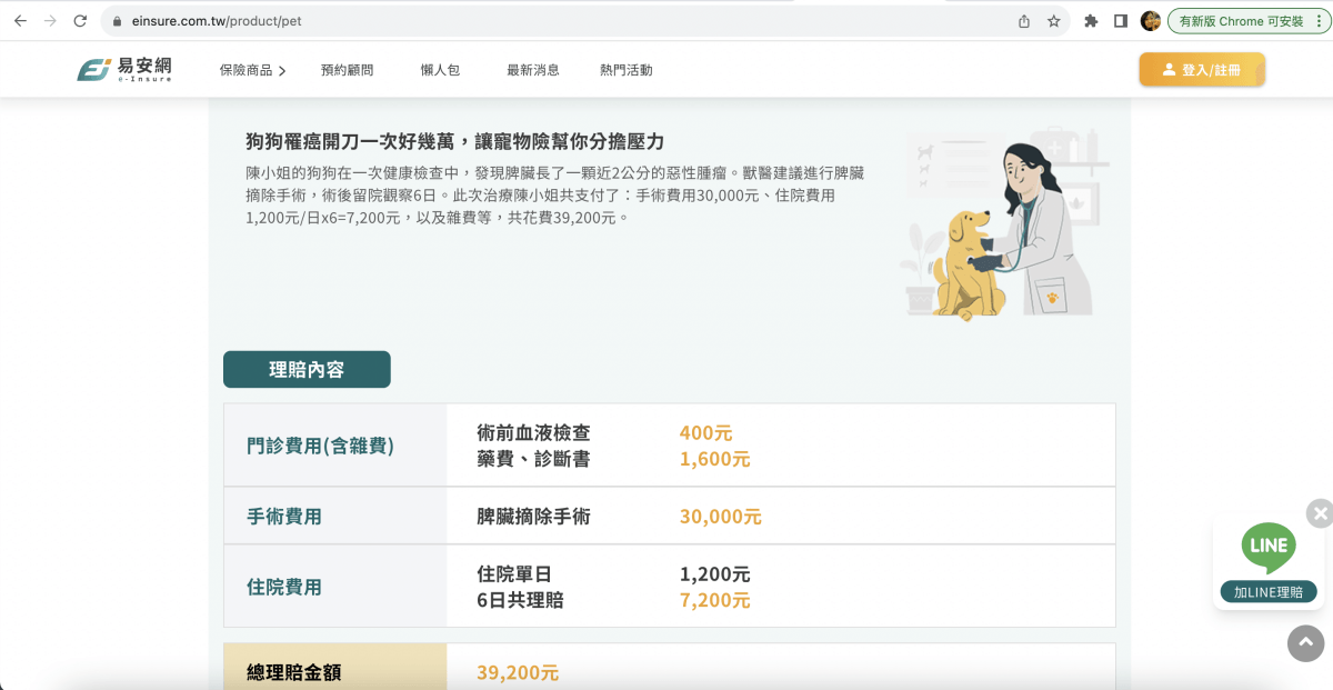 寵物保險推薦｜易安網旺旺友聯寵物險，寵物醫療高保障一年理賠12萬