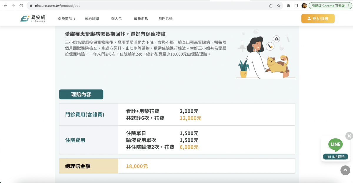 寵物保險推薦｜易安網旺旺友聯寵物險，寵物醫療高保障一年理賠12萬