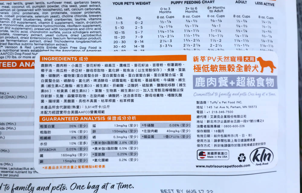 寵物|新萃NutriSource鮮肉天然寵糧。鹿肉餐+超級食物、極低敏無穀配方、WDJ+DFA星級推薦 - 第7張圖 寵物|新萃NutriSource鮮肉天然寵糧。鹿肉餐+超級食物、極低敏無穀配方、WDJ+DFA星級推薦