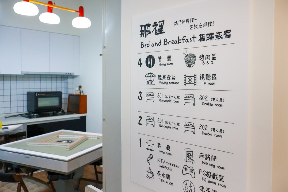 宜蘭礁溪|那裡 bed and breakfast。獨棟簡約輕奢風電梯民宿、寵物友善、渡假私宅、可包棟 - 第14張圖 宜蘭礁溪|那裡 bed and breakfast。獨棟簡約輕奢風電梯民宿、寵物友善、渡假私宅、可包棟