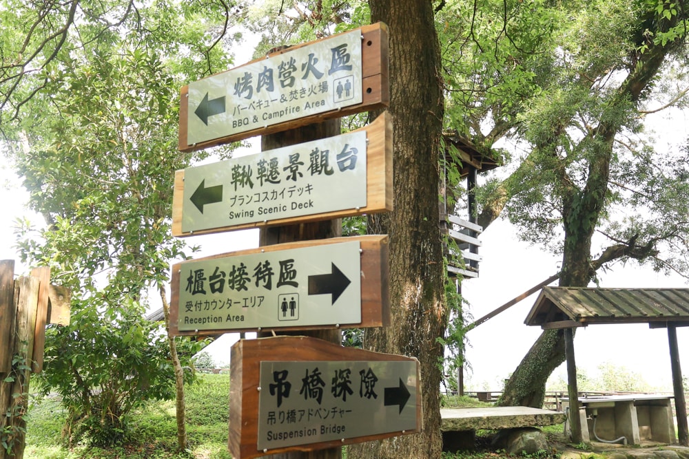 宜蘭冬山山林系住宿推薦｜香格里拉休閒農場。蘭陽平原美景＋天空鞦韆＋寵物友善一泊二食