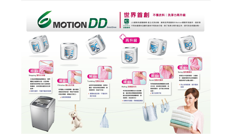 washing-machine_6-motion-dd_880x512